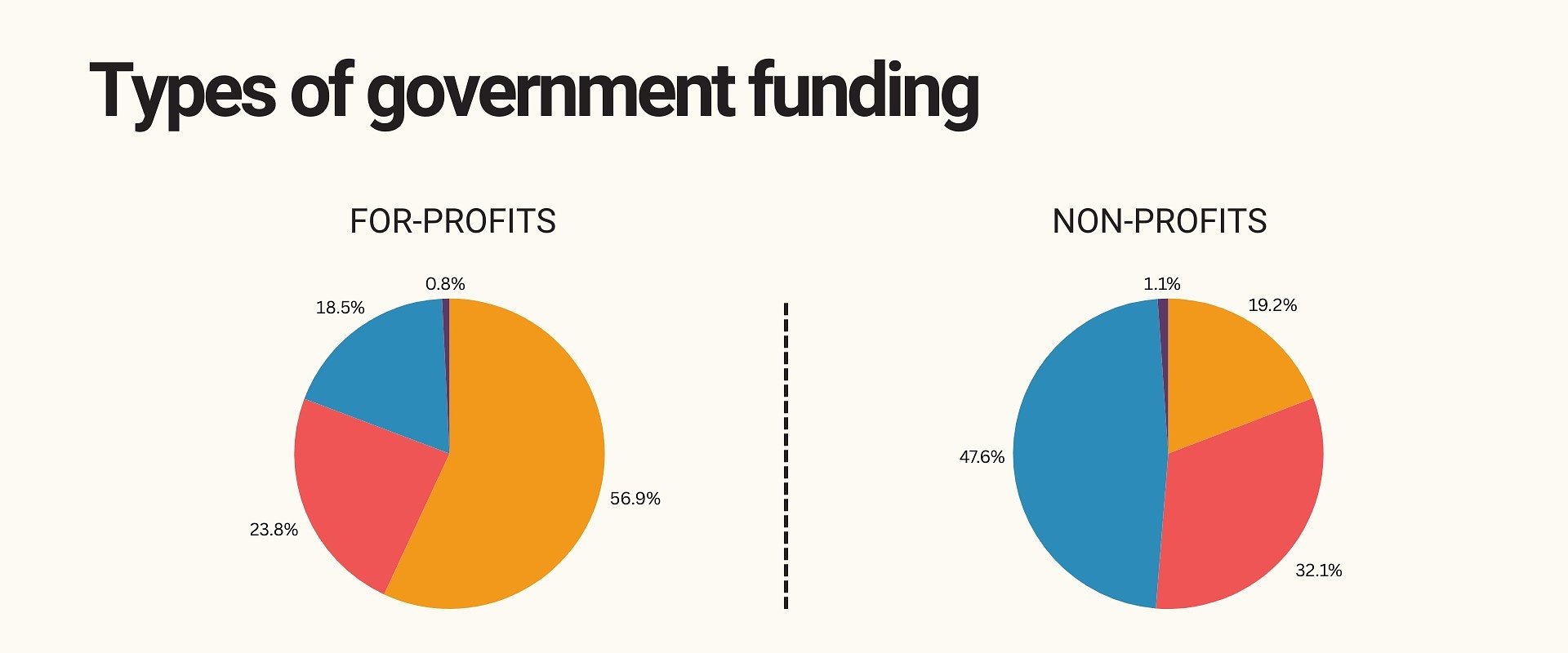 Global Aid Freeze Tracker Launched to Track Impact of USAID Shut Down