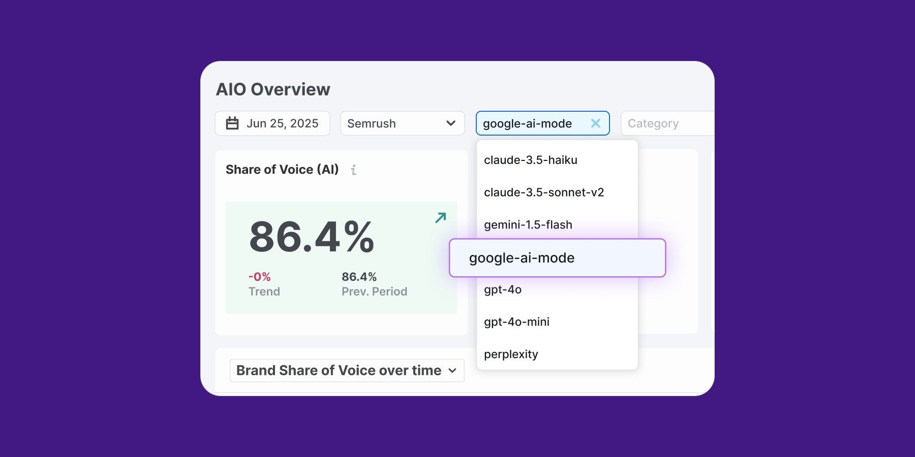 AI Optimization Goes GA: Why Visibility in AI Search Is No Longer Optional