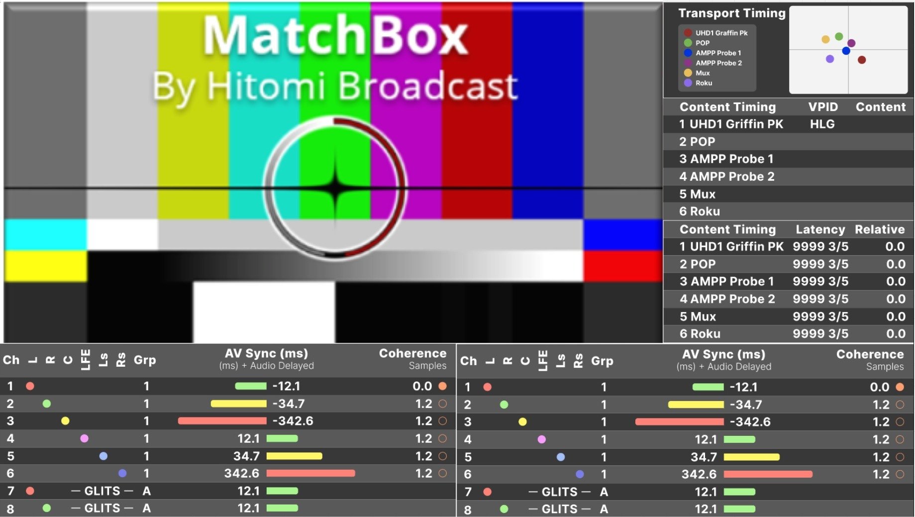 Hitomi Broadcast Demonstrates "MatchBox Everywhere" at IBC2025