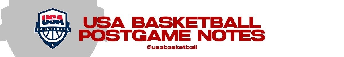 USA Take 122-57 Win over China to Move to Women’s U19 Quarterfinals