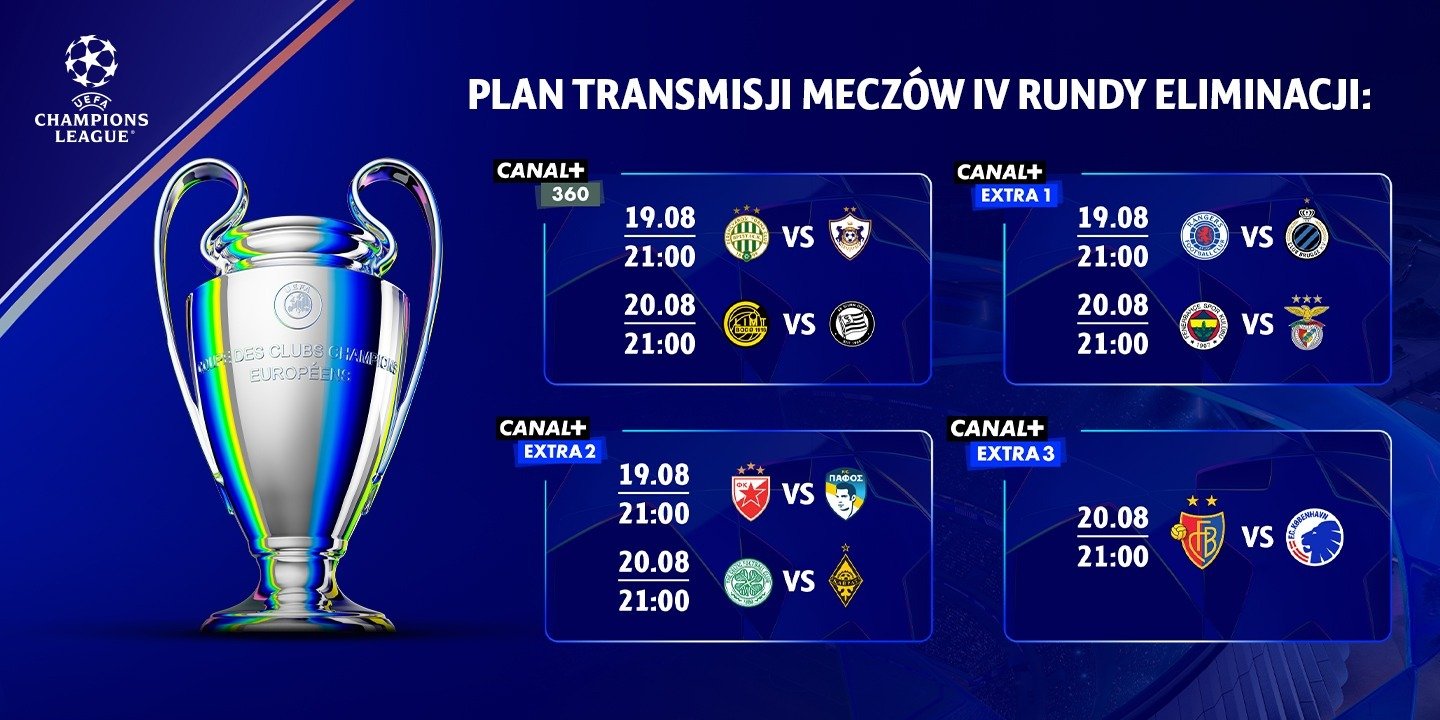 Transmisje ze wszystkich meczów IV rundy eliminacji Ligi Mistrzów UEFA w CANAL+!