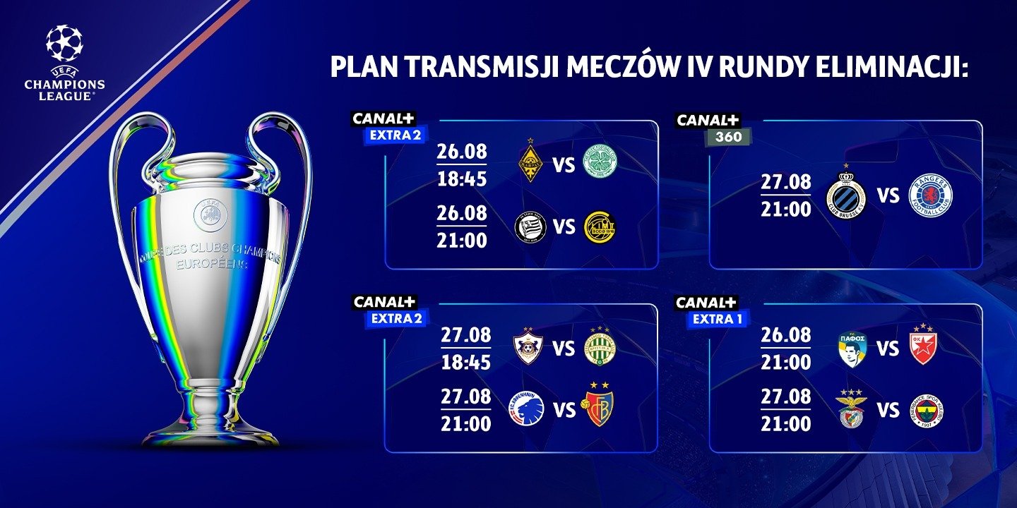 Wszystkie rewanżowe spotkania IV rundy eliminacji UEFA Ligi Mistrzów tylko w CANAL+!
