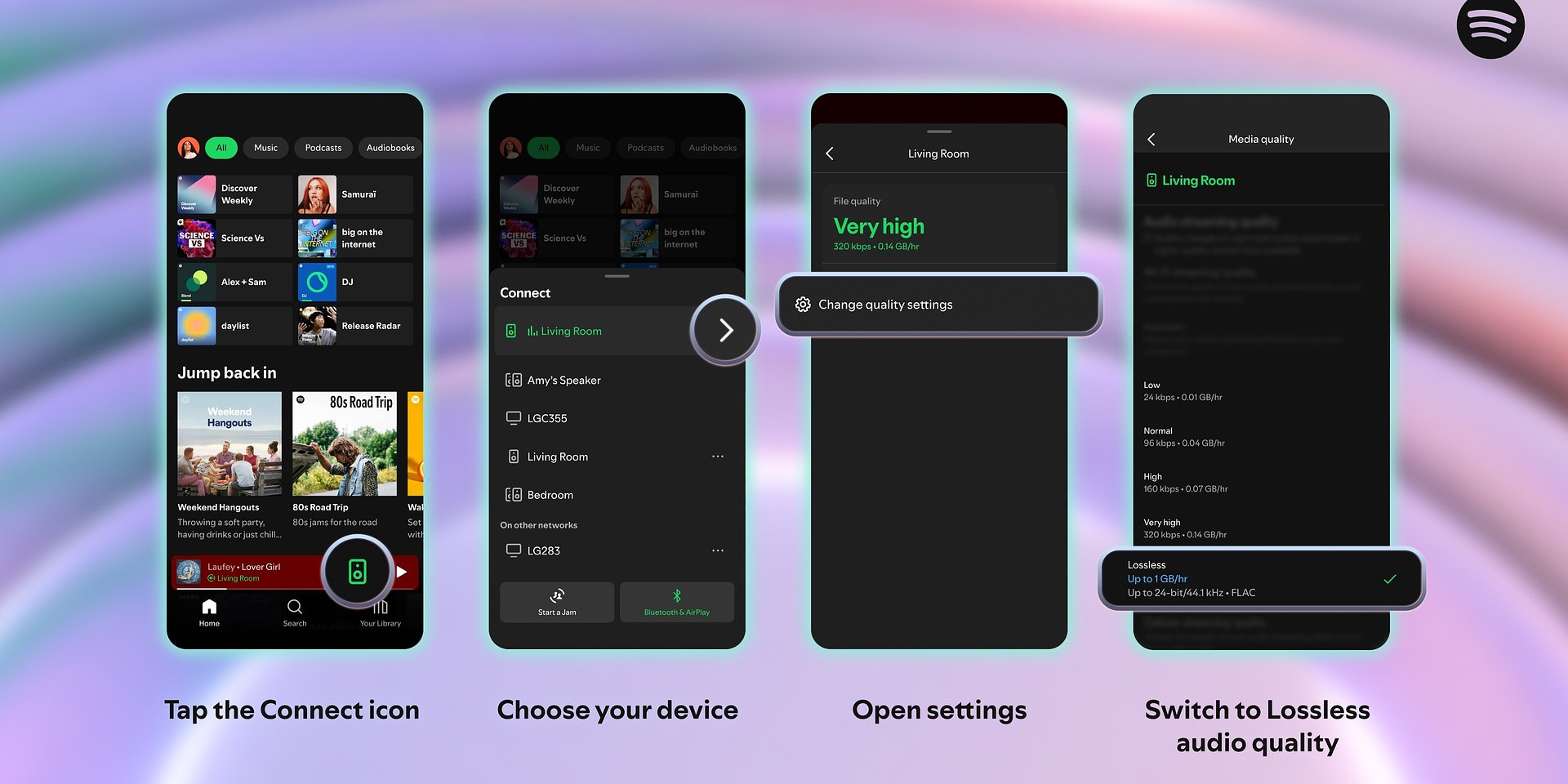 Lossless Music jetzt auf Spotify Premium
