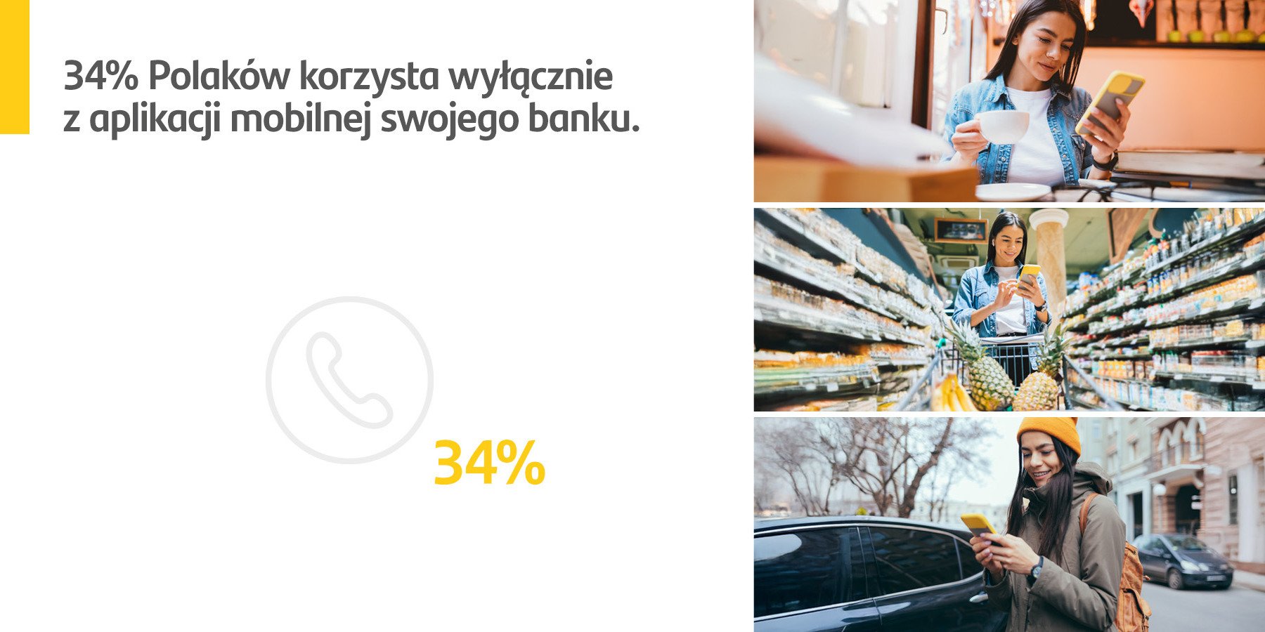 Santander Consumer Bank: Jedna trzecia Polaków korzysta wyłącznie z aplikacji mobilnej swojego banku