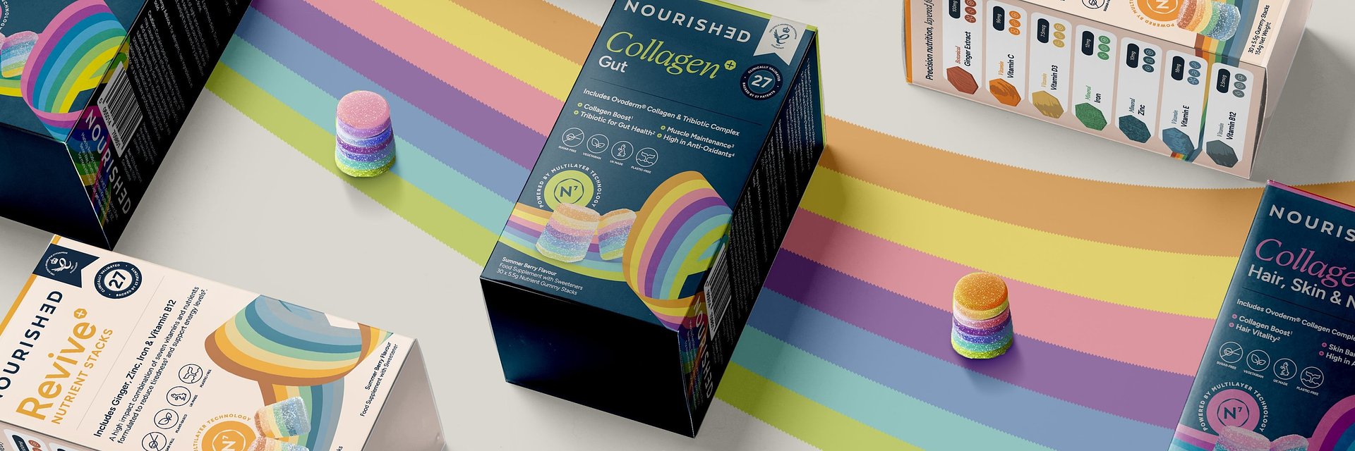 Innovative 3D Printed Gummy Brand Nourished Launches in Boots With Expanded Range Of Nutritional Gummies