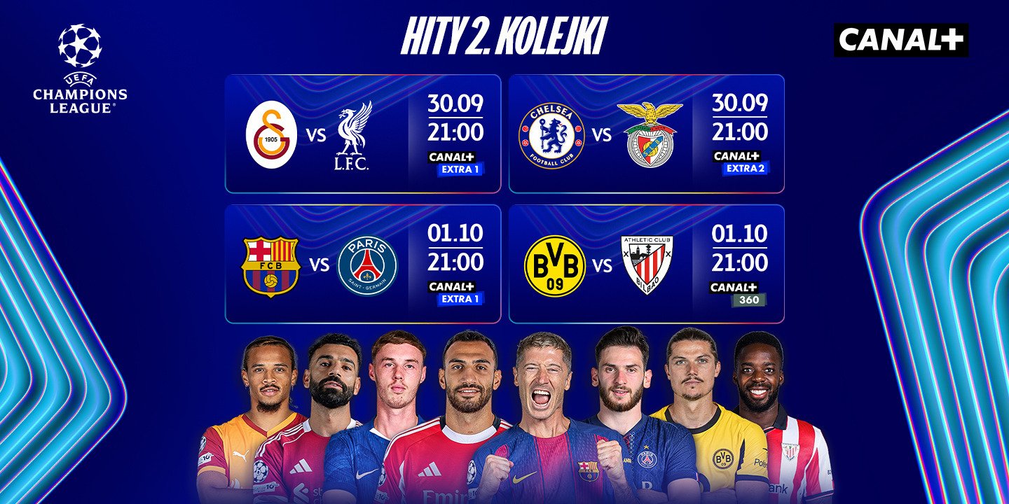 2. kolejka fazy ligowej UEFA Champions League 2025/26 w CANAL+!