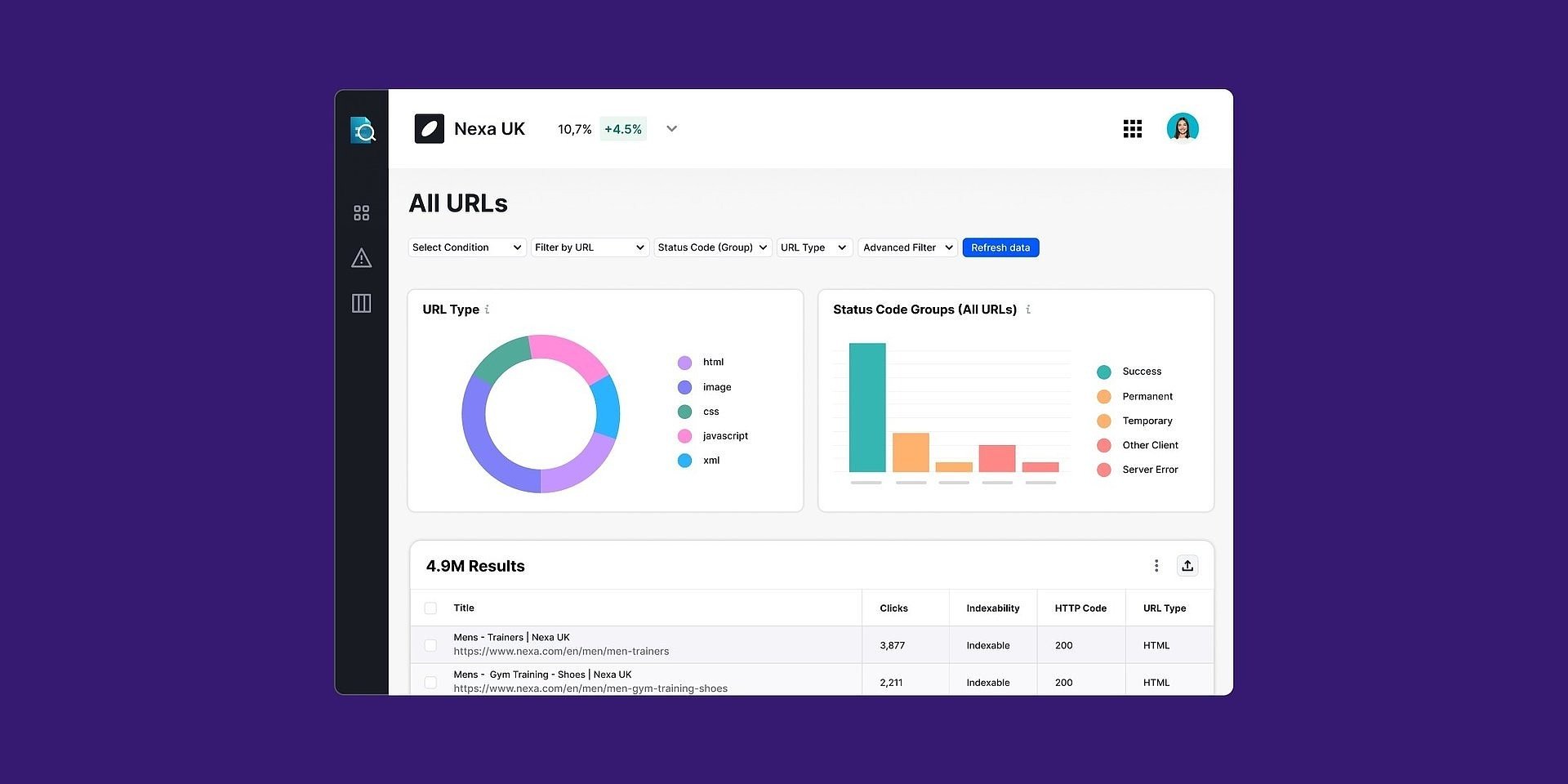 Semrush Enterprise Announces General Availability of Site Intelligence