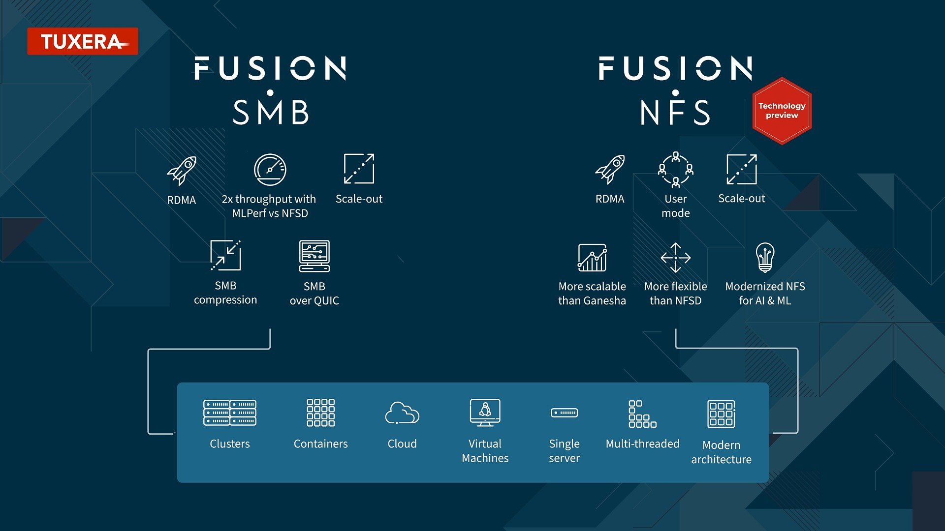 Tuxera showcases enterprise-grade file sharing for Linux servers at SC25