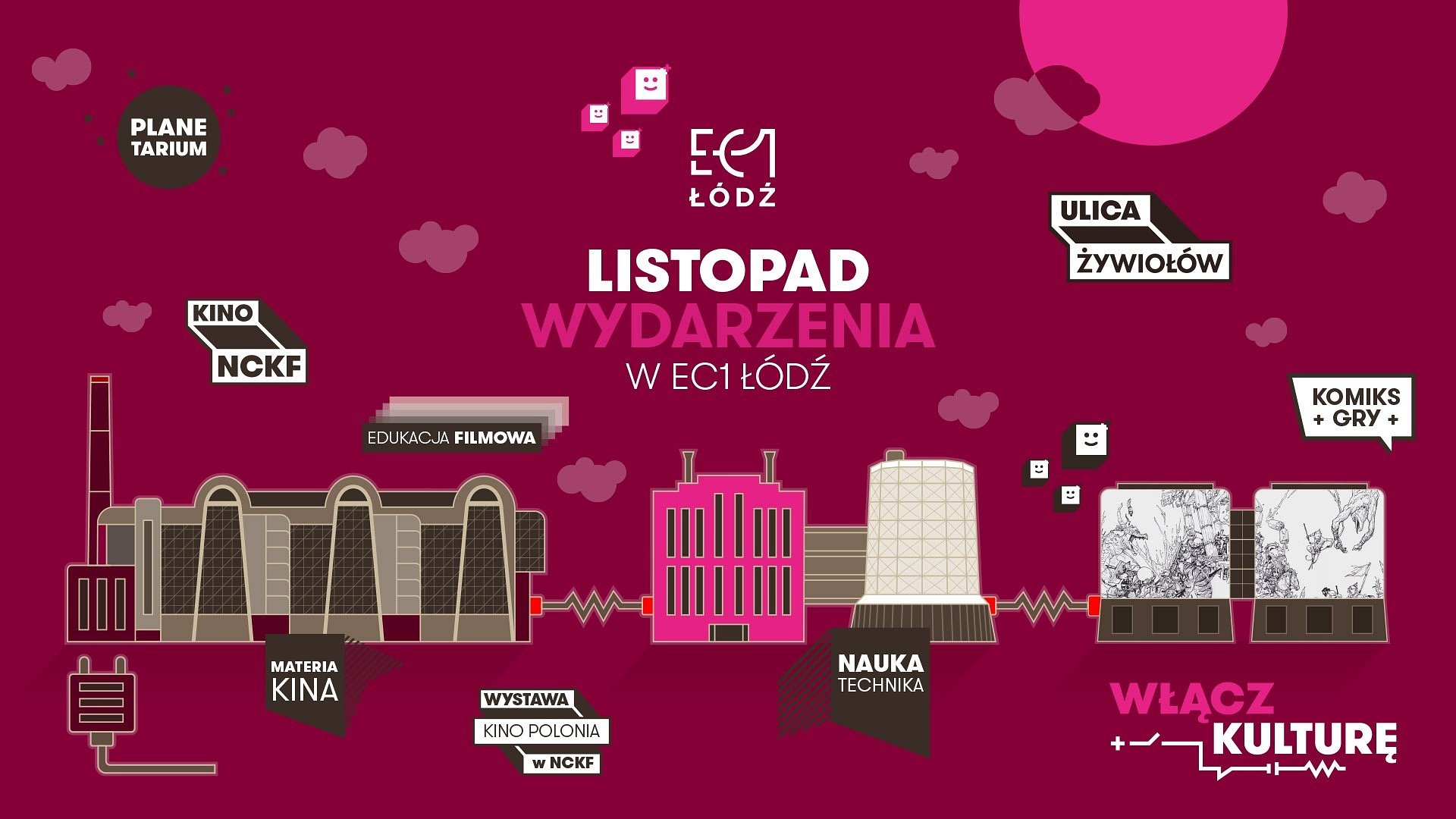 W EC1 czeka na Ciebie świat światła, dźwięku i nauki — od kosmicznych pokazów w Planetarium, przez fascynujące eksperymenty w Centrum Nauki i Techniki, po filmowe i artystyczne odkrycia w sercu miasta.