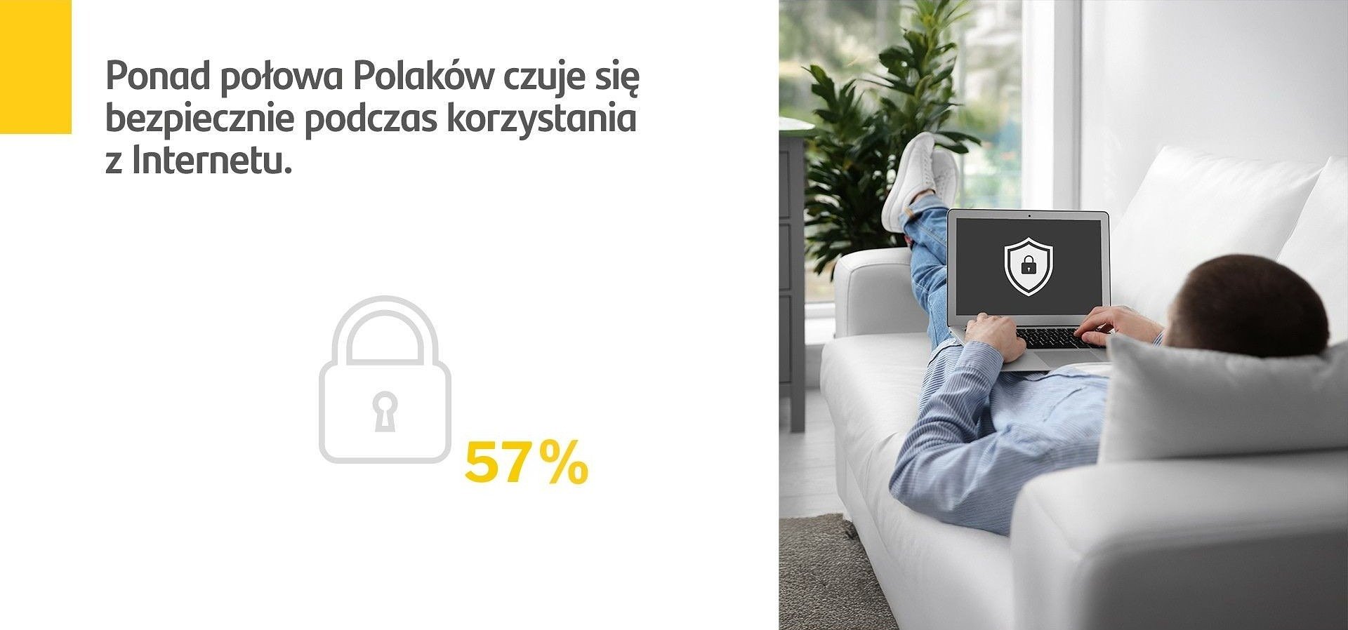 Santander Consumer Bank: Ponad połowa Polaków czuje się bezpiecznie podczas korzystania z Internetu
