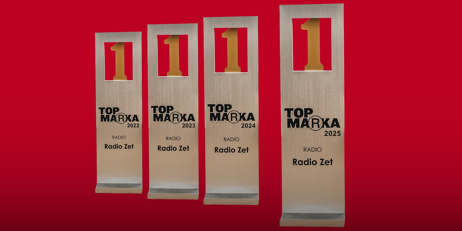 Radio ZET z Top Marką 2025