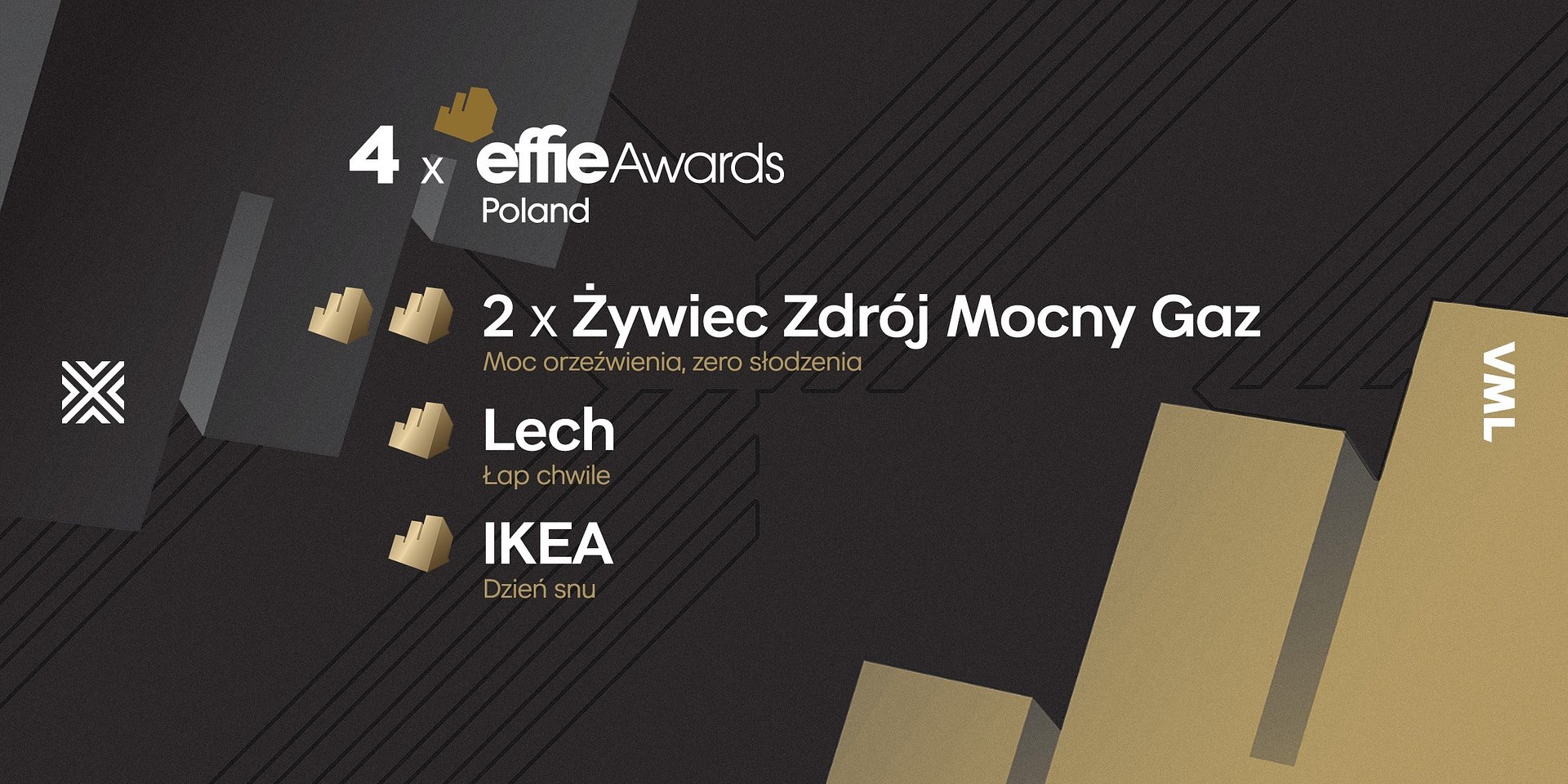 4 nagrody Effie dla VML