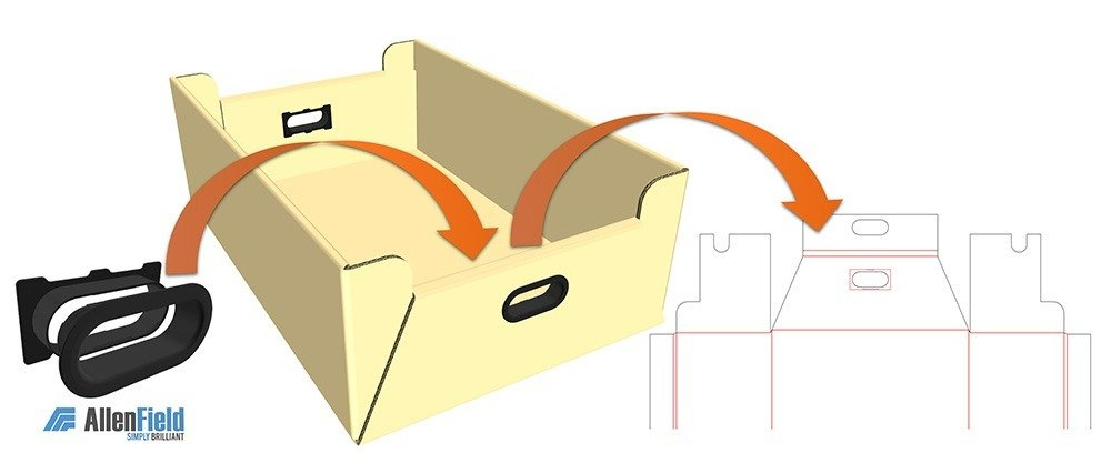 Allen Field Co., Inc. Components Selected for Esko ArtiosCAD 3D Component Library