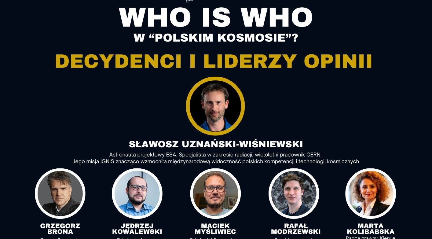 Powstał pierwszy ranking „WHO is WHO w Polskim Kosmosie”. Branża wybrała swoich liderów