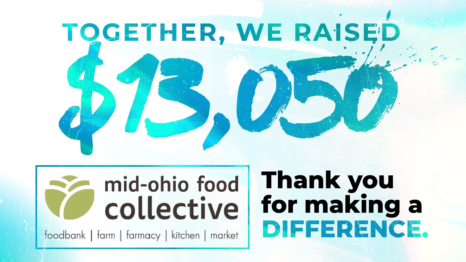 Revolution Mortgage Raises and Donates $13,050 to Support the Mid-Ohio Food Collective