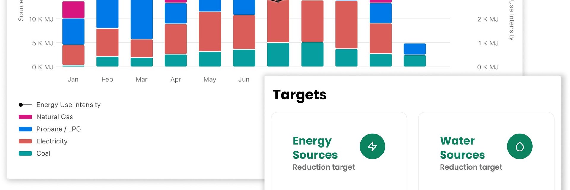 New WFSGI–Worldly Partnership Equips Sporting Goods Companies With Enhanced Supply Chain and Sustainability Intelligence Solutions