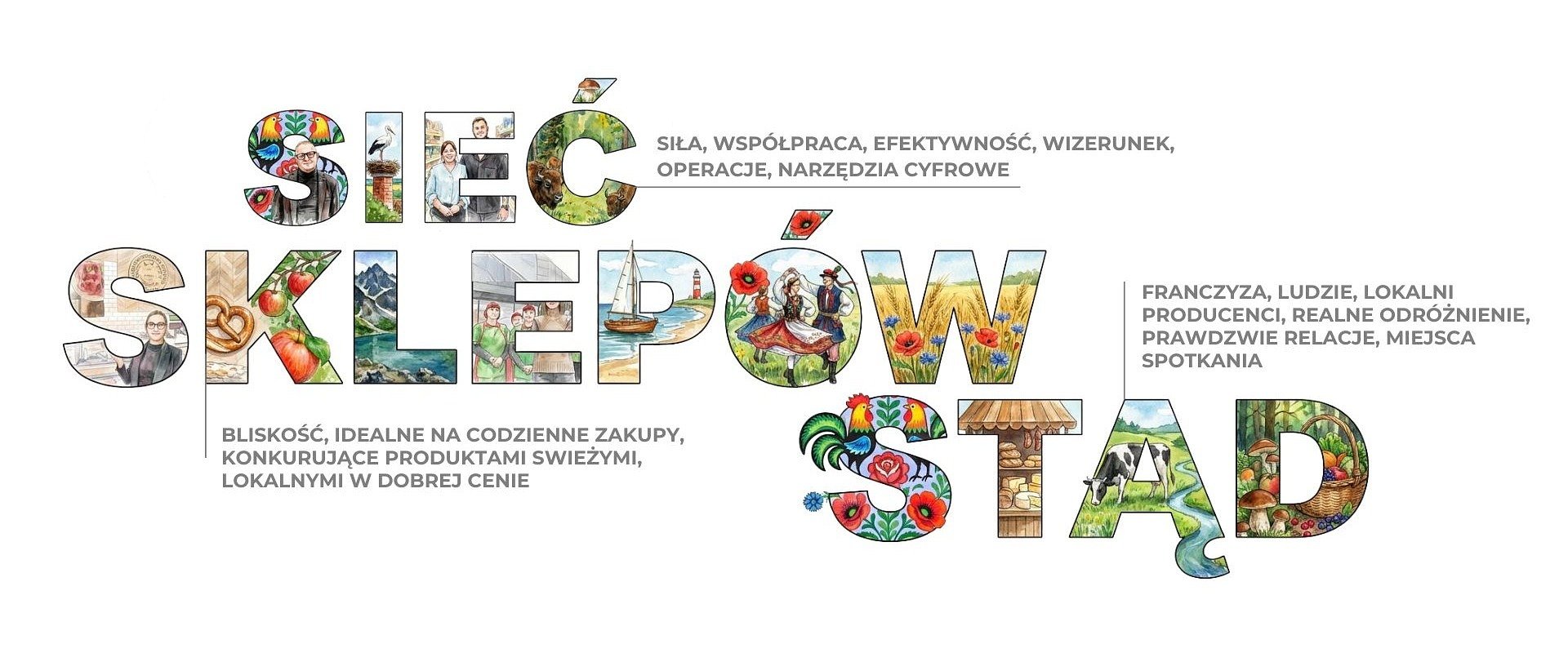 Z hurtownika do zintegrowanego operatora sieci franczyzowej tworzącego „Sieć Sklepów STĄD”. Eurocash z nową strategią na lata 2026-2027