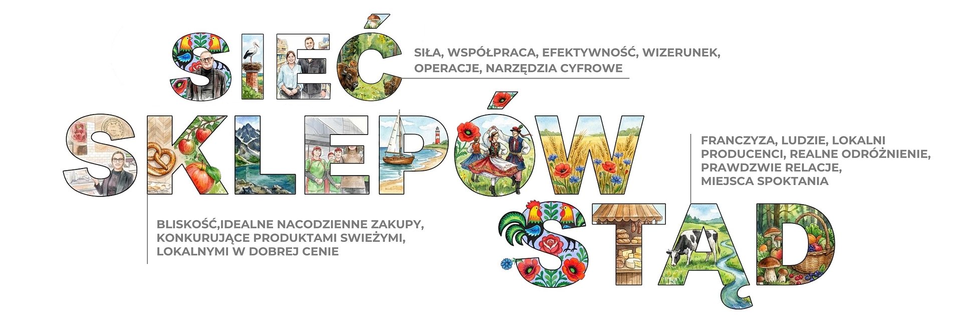 Z hurtownika do zintegrowanego operatora sieci franczyzowej tworzącego „Sieć Sklepów STĄD”. Eurocash z nową strategią na lata 2026-2027