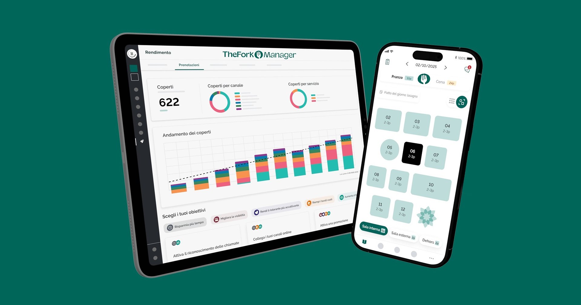 TheFork Manager: un 2025 all’insegna dell’innovazione