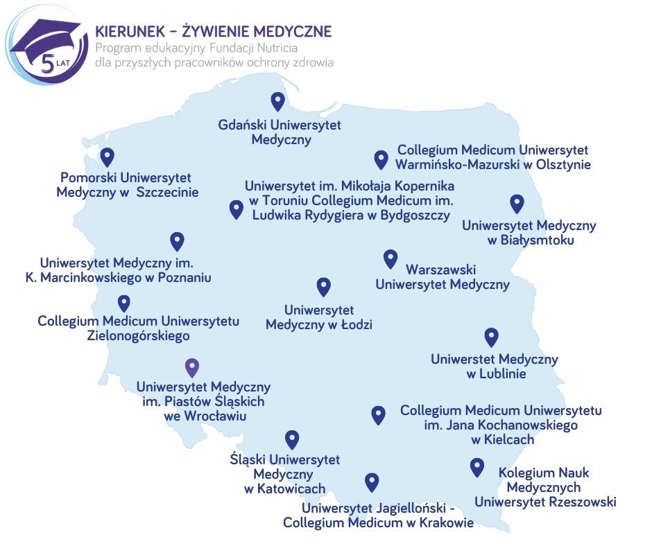 Sprzęt wart 1 mln zł trafił do polskich uczelni medycznych. Ponad 15 tys. studentów uczy się leczenia żywieniowego