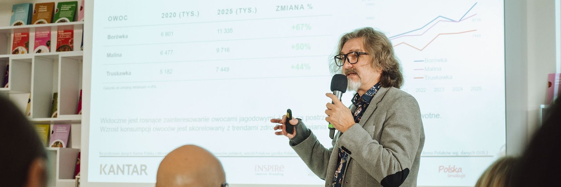 Gwiazdy wzrostów konsumpcji owoców i warzyw w latach 2020-2025