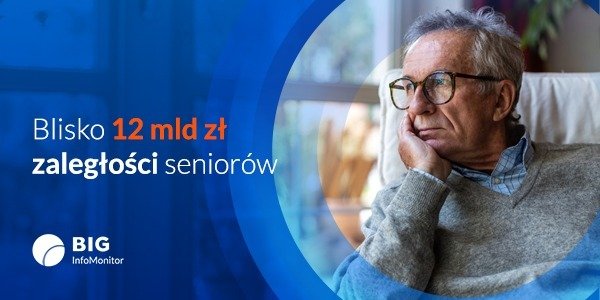 Raport InfoDług: Blisko 12 miliardów złotych zaległości seniorów. Rekordowa liczba pracujących emerytów walczy z długami