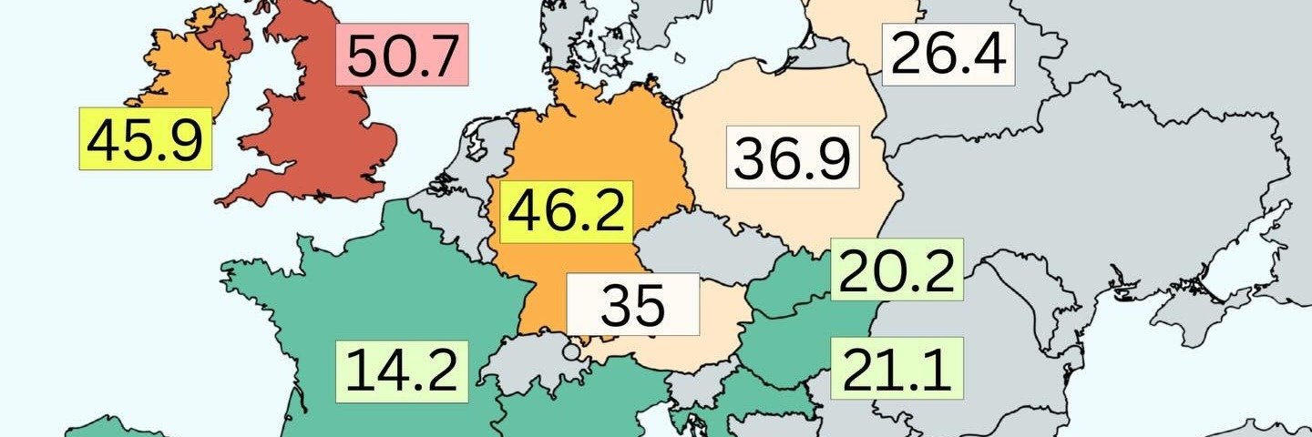 Co cię nie zabije, to cię wzmocni!