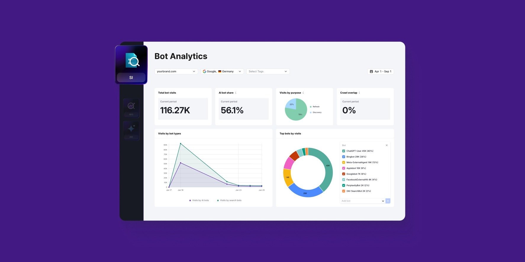 Semrush Enterprise Adds Log File Analysis to Site Intelligence and AI Optimization