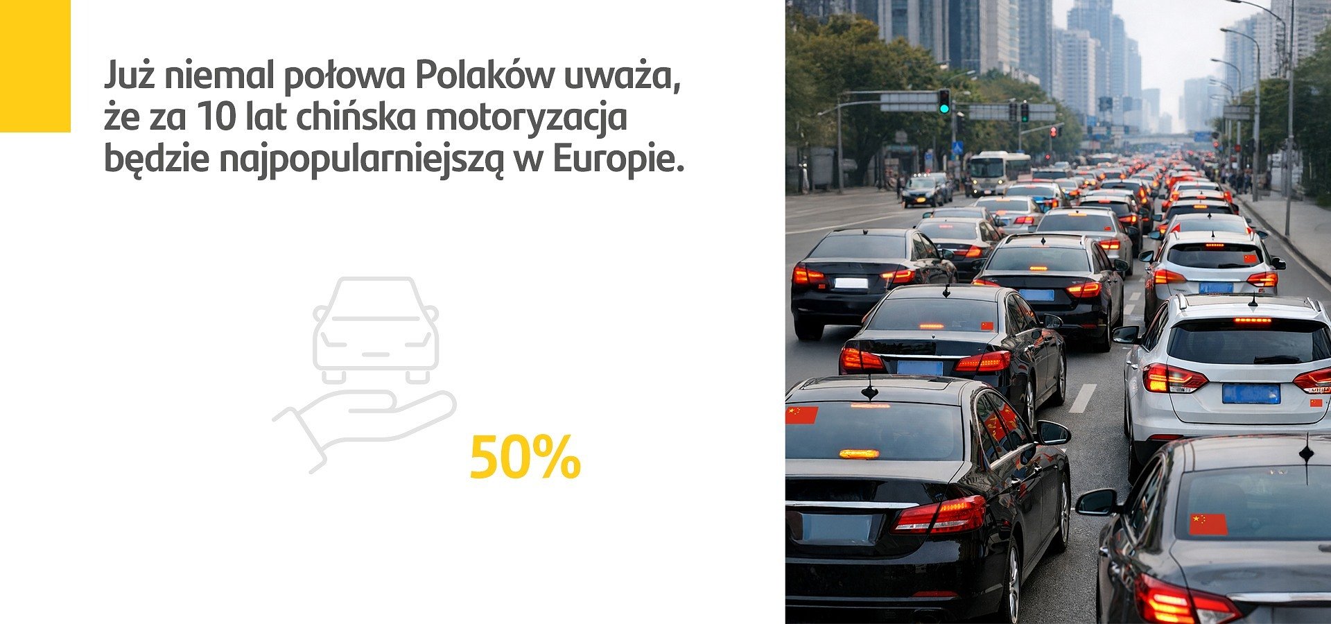 Santander Consumer Multirent: Już niemal połowa Polaków uważa, że za 10 lat chińska motoryzacja będzie najpopularniejszą w Europie