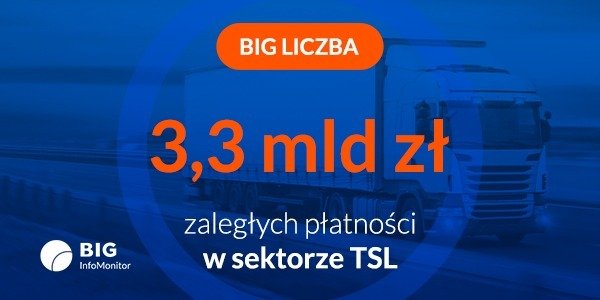 BIG Liczba: 3,3 mld zł zaległych płatności w sektorze TSL