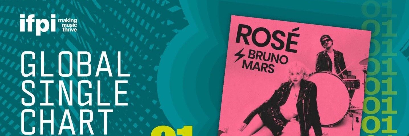IFPI: Rosé i Bruno Mars z APT. – najlepiej sprzedającym się globalnym singlem 2025 roku, Taylor Swift z The Life of a Showgirl – najlepiej sprzedającym się globalnym albumem