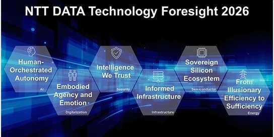 Relatório Technology Foresight 2026 da NTT DATA destaca seis macrotendências que vão definir futuro da inovação tecnológica