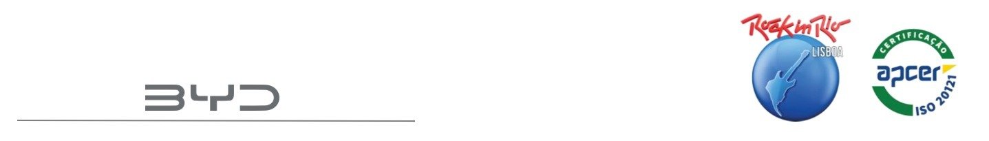 DA ESTRADA PARA O PALCO BYD É A VIATURA OFICIAL DO ROCK IN RIO LISBOA 2026