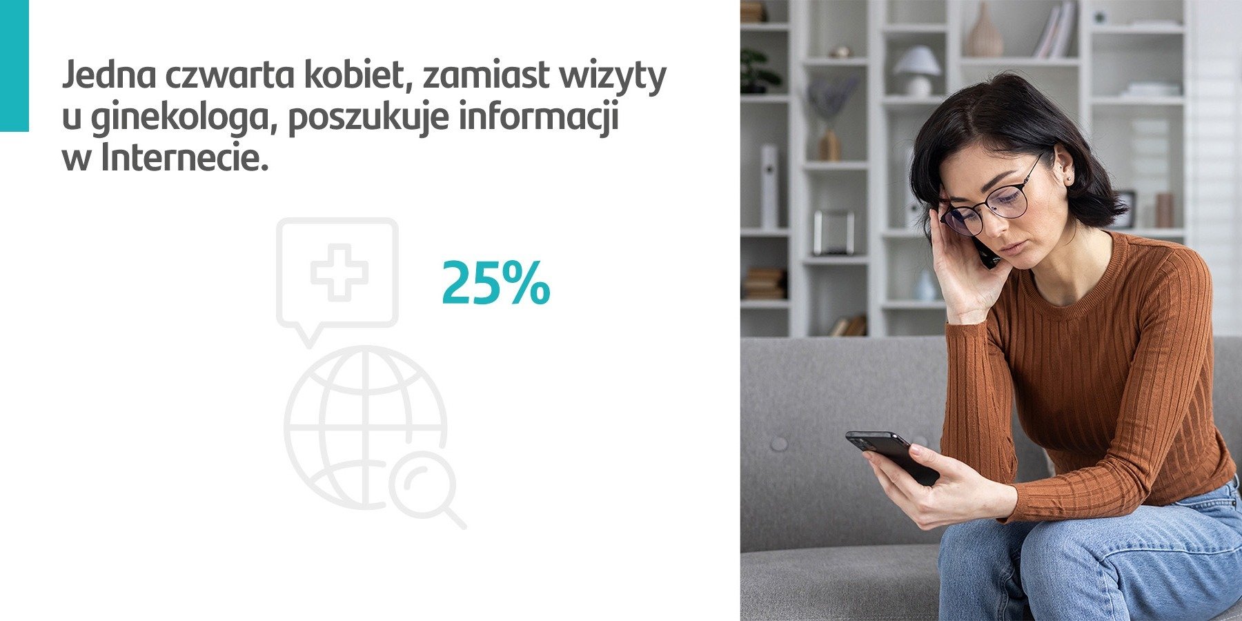 Santander Consumer Bank: Jedna czwarta kobiet, zamiast wizyty u ginekologa, poszukuje informacji w Internecie