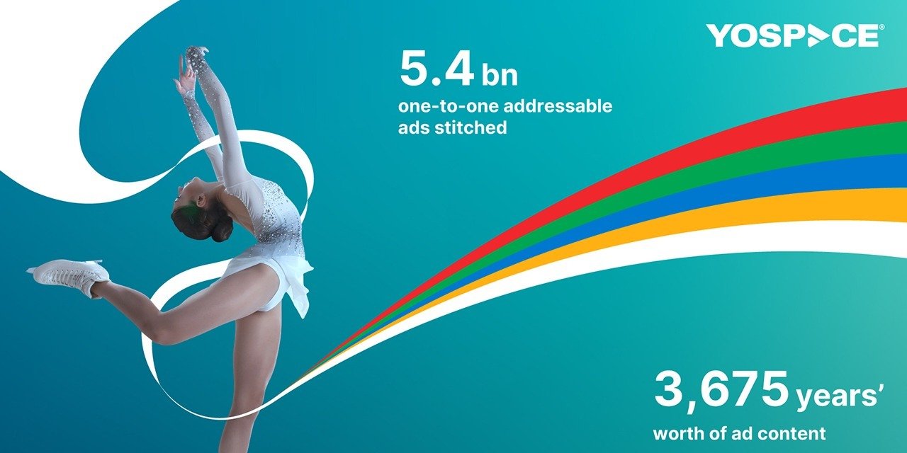 Milano Cortina 2026: Yospace helps ad-funded rights-holders claim advertising gold