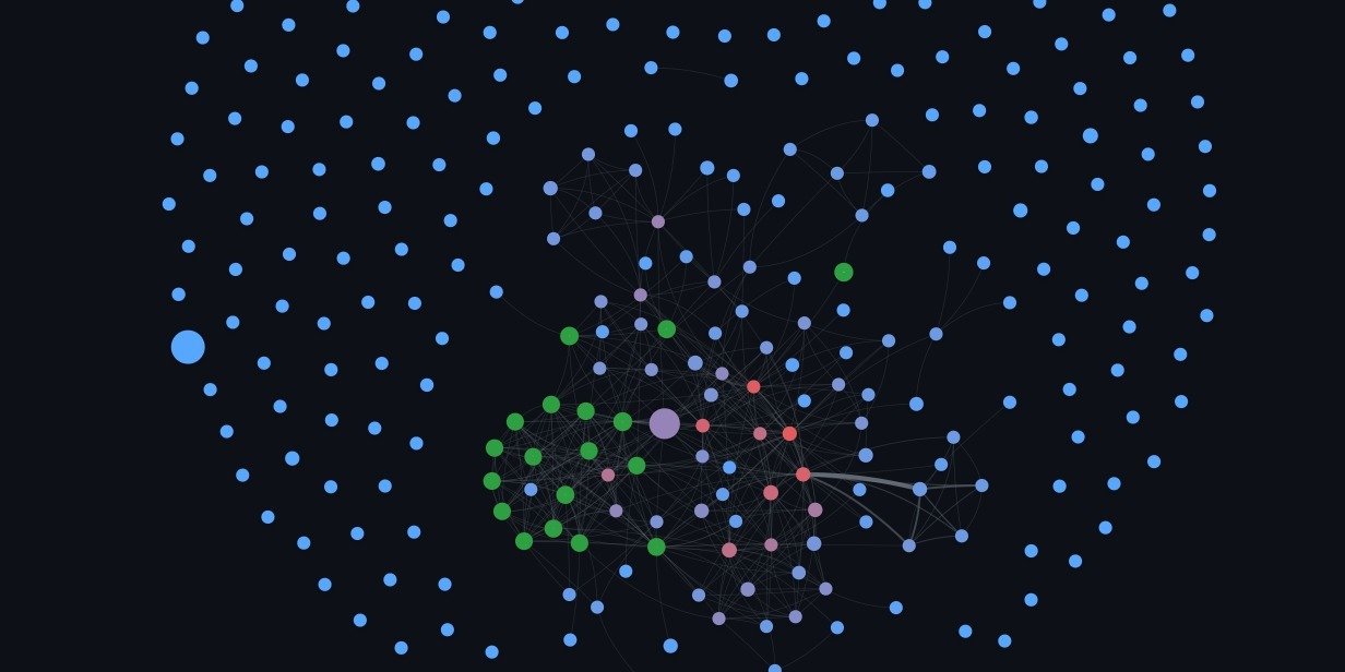 CSH Cryptocurrency Analysis Helps Shut Down Around 370,000 Dark Web Sites