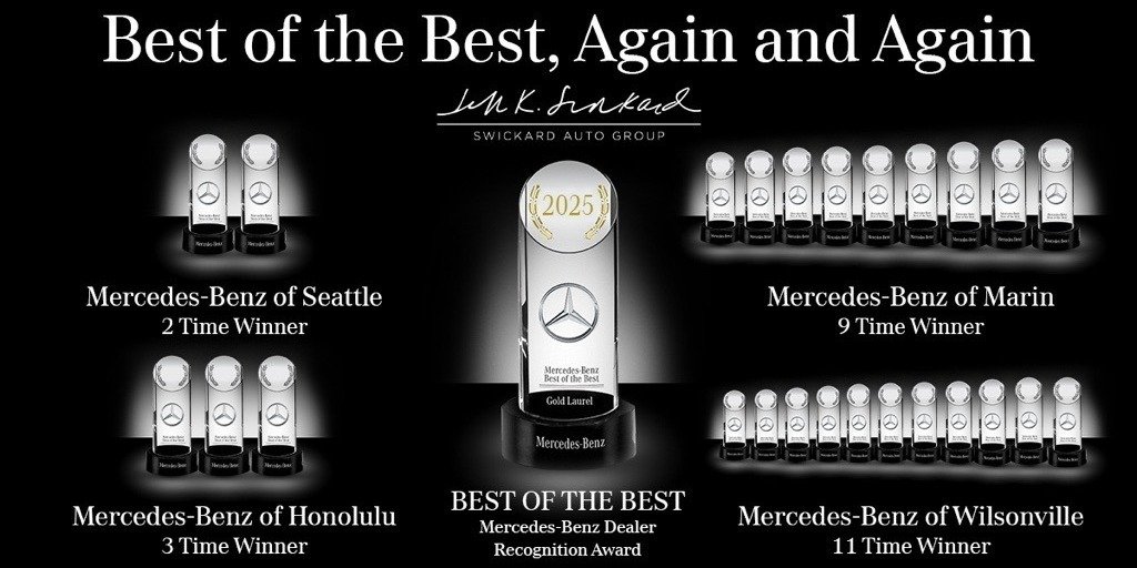 Swickard Auto Group Celebrates Four Best of the Best Dealer Recognition Awards