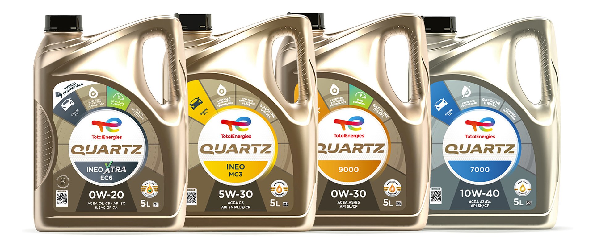 What are the differences between the most popular TotalEnergies oil series?