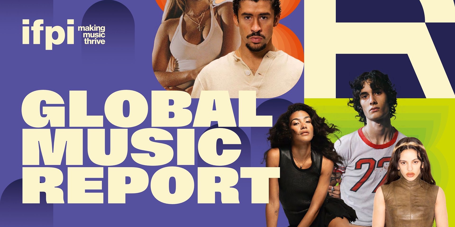 837 mln użytkowników płaci za muzykę. Globalny rynek rośnie o 6,4%