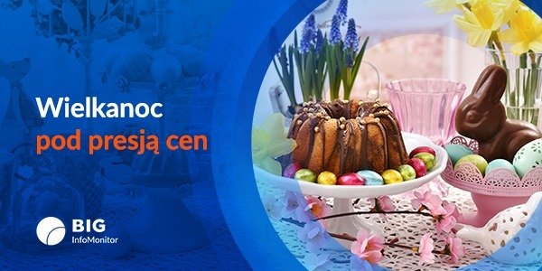 BIG InfoMonitor: Polacy ruszyli na wielkanocne zakupy z kalkulatorem