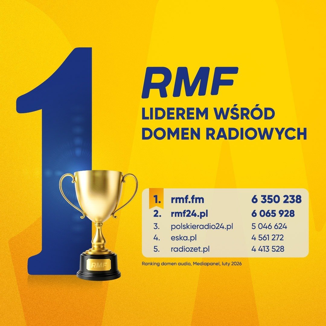 Grupa RMF przyspiesza w digitalu – rekordowe wyniki online