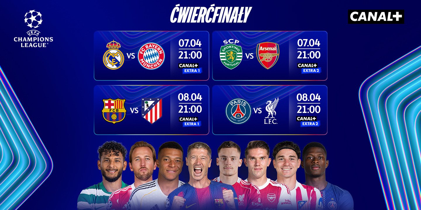 Ćwierćfinałowe zmagania UEFA Champions League – wszystkie mecze na żywo tylko w CANAL+!