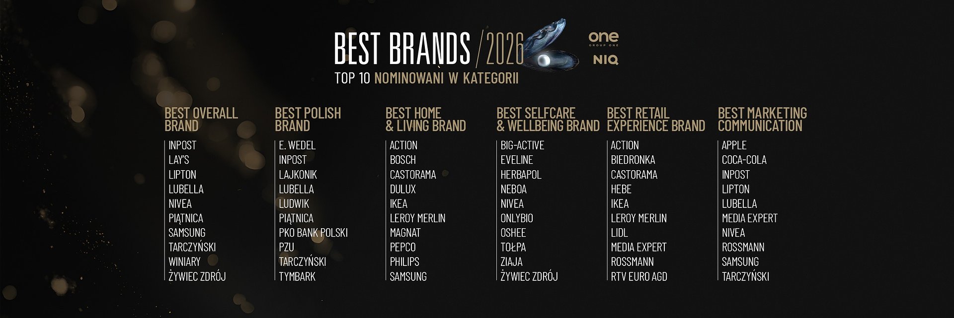 Kto w tym roku odbierze „Oscary Marketingu”? Znamy marki nominowane w 5. edycji Best Brands Poland