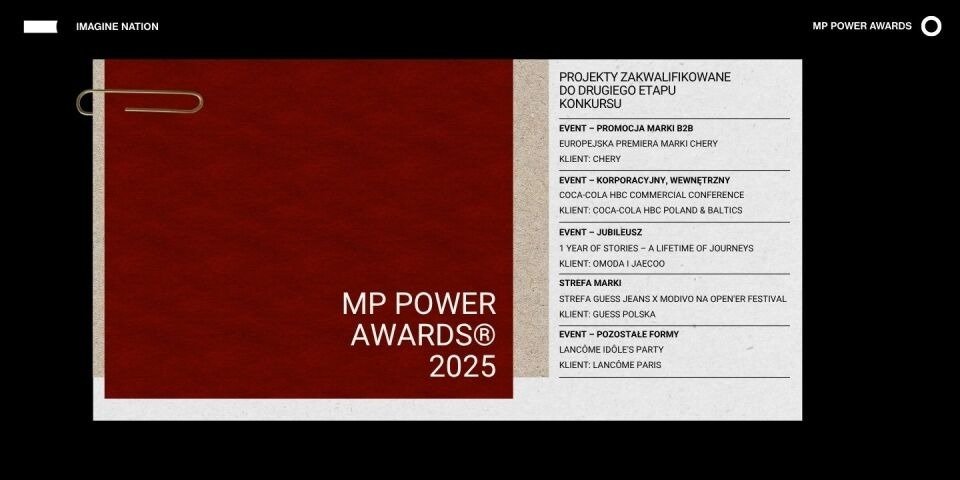 5 projektów Imagine Nation na shortliście MP POWER AWARDS