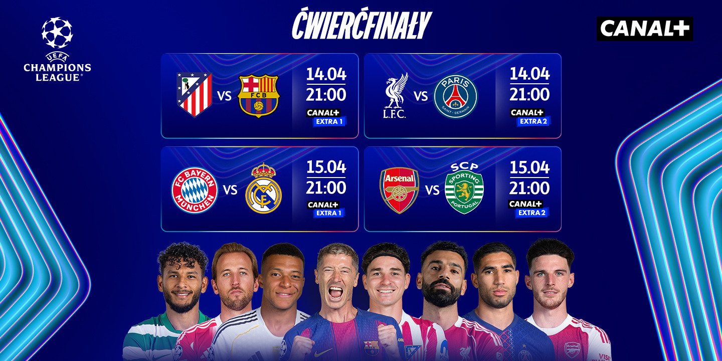 Decydująca faza UEFA Champions League! Rewanże ćwierćfinałów tylko w CANAL+!