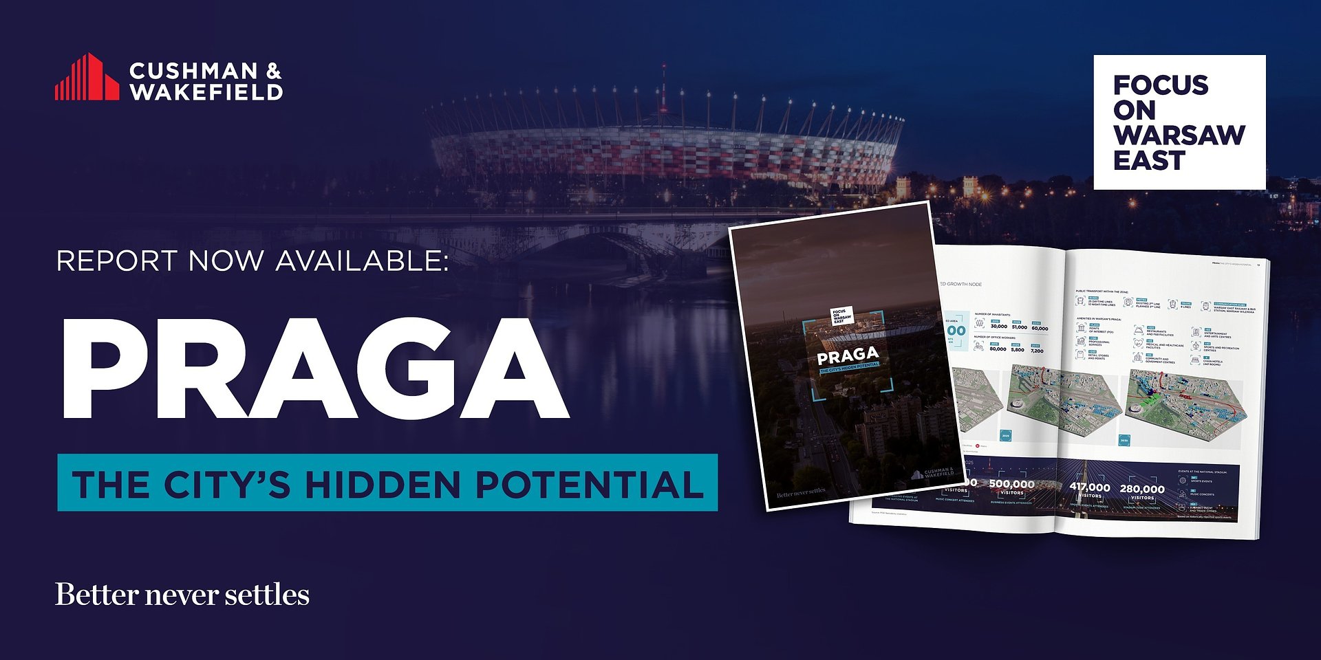Warsaw’s hidden potential: the right bank of the Vistula as an alternative growth direction for the capital
