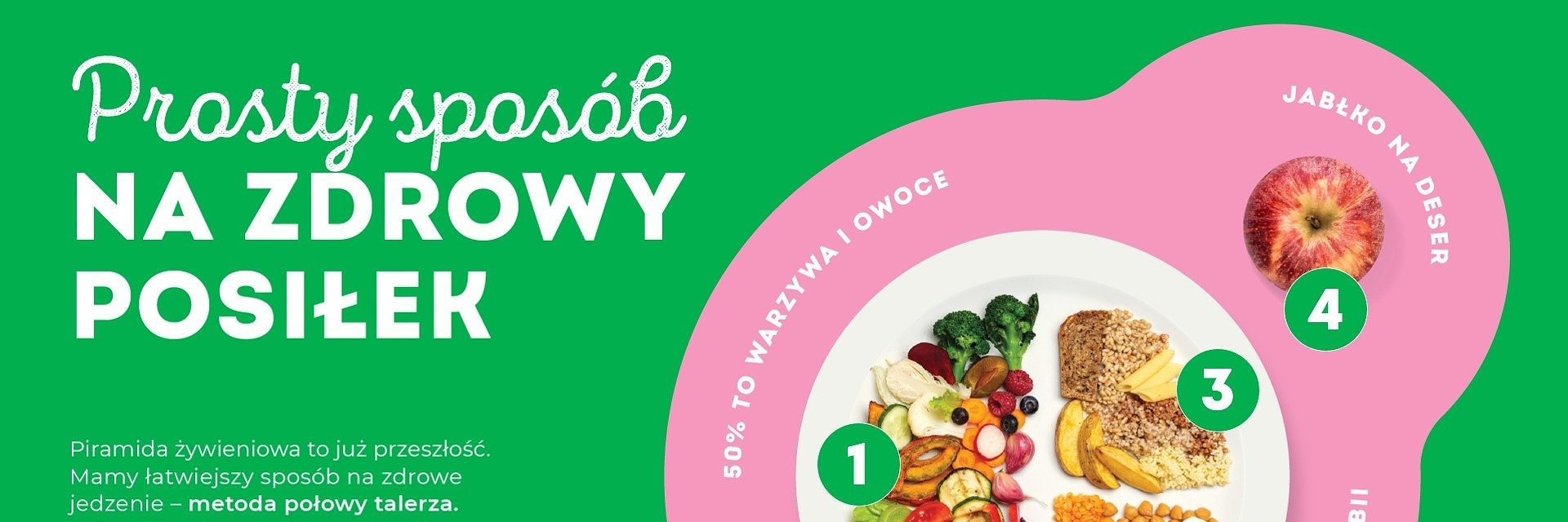 Prosty trik żywieniowy, który zmienia wszystko