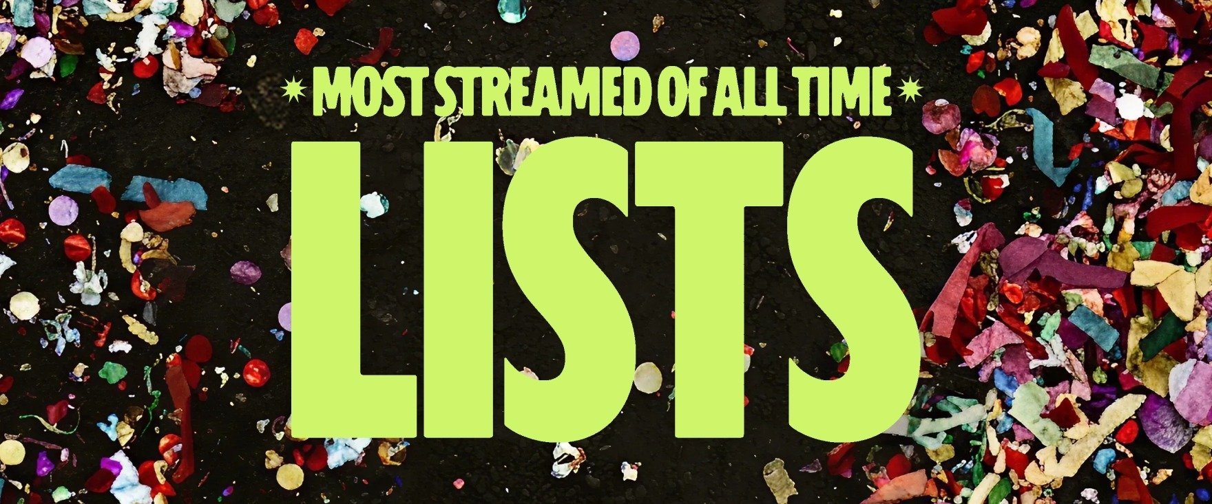 20 Jahre Spotify: Diese Musik, Podcasts und Hörbücher wurden am meisten gestreamt