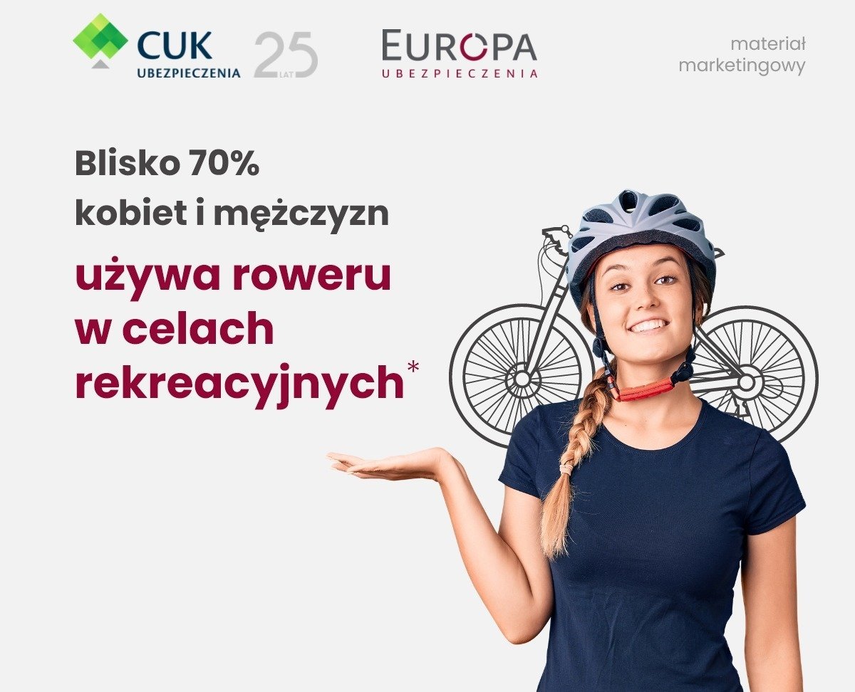 Raport: Polacy na rowerach. Jedno zagrożenie martwi ich najbardziej