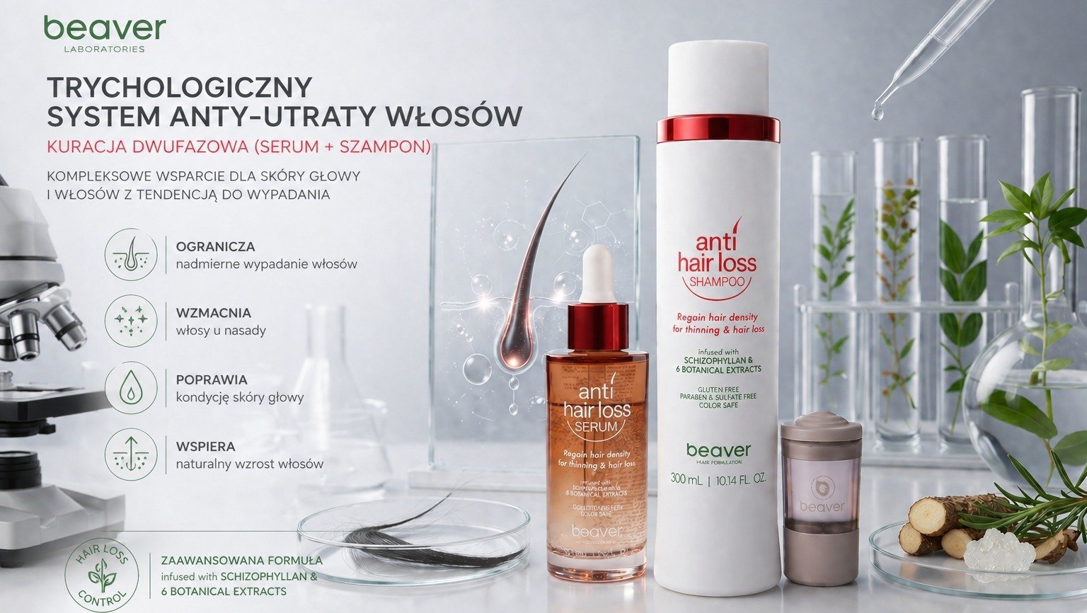 Trychologiczny System Anty-Utraty Włosów – Kuracja Dwufazowa (Serum + Szampon)